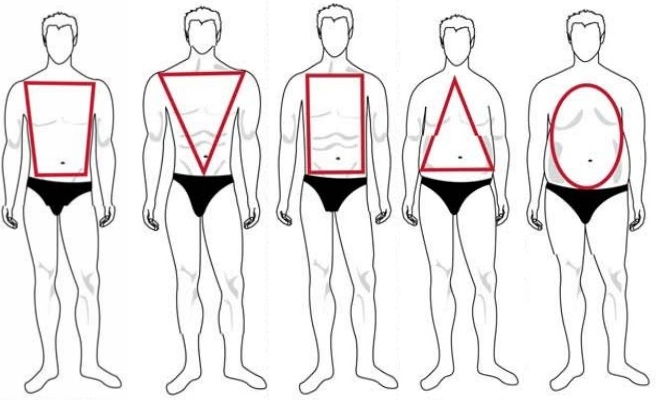 Como saber seu tipo de corpo